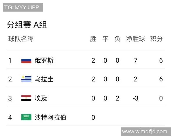 沙特与埃及对决哪个频道进行现场直播及相关信息解析